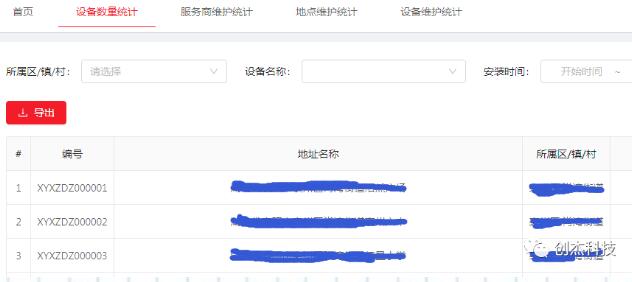 數(shù)據(jù)查詢