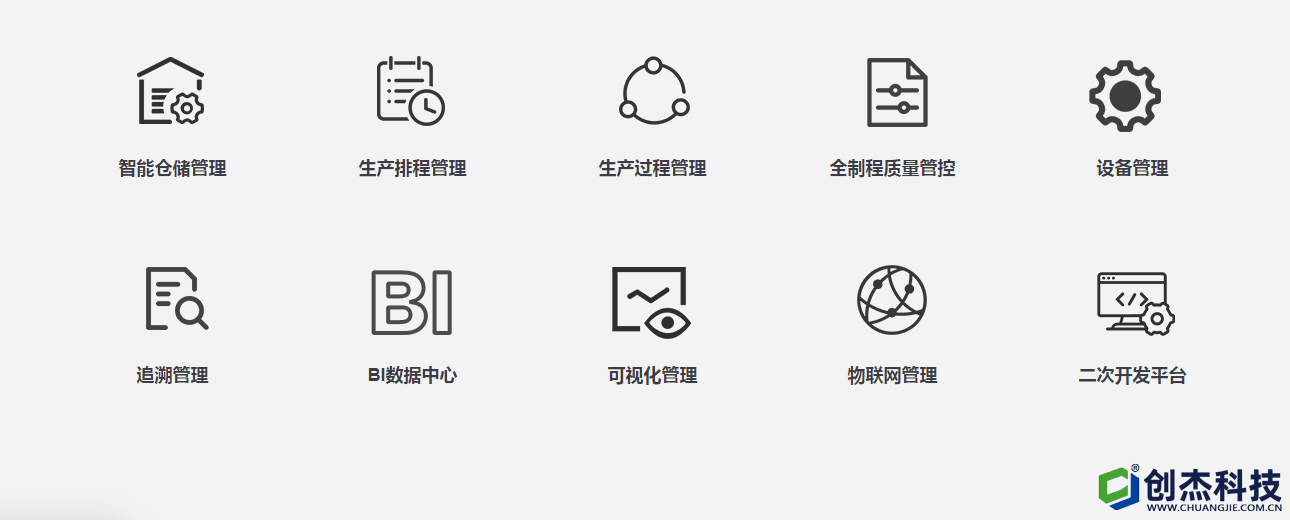 MES系統(tǒng)-精益生產(chǎn)制造管理系統(tǒng)